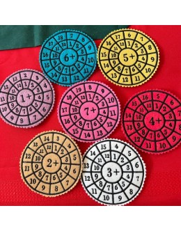 Maths Addition Wheels In The Hoop 1-10 Embroidery Design